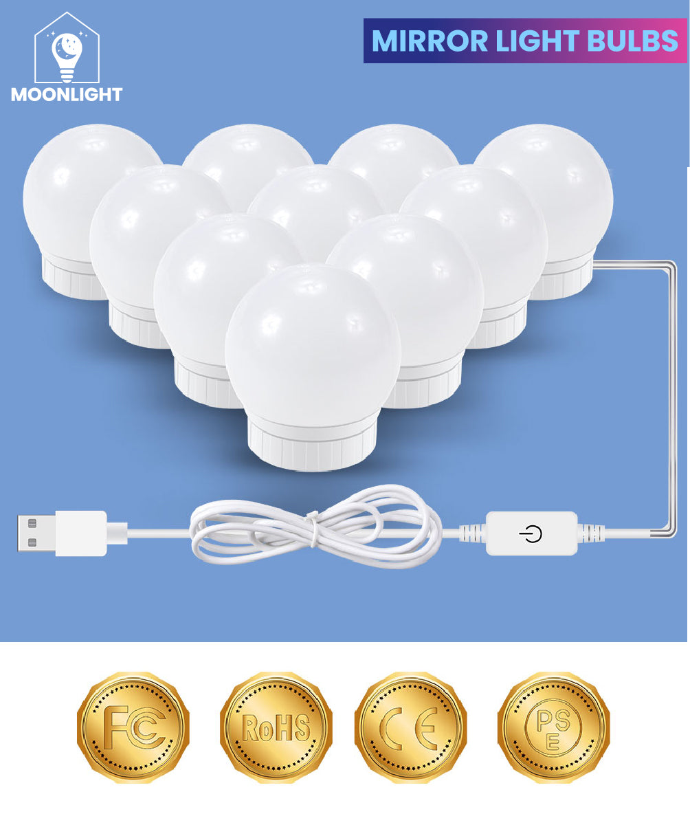 LED Mirror Light Bulb