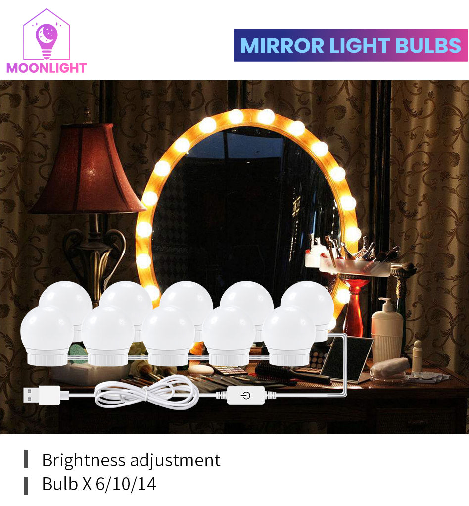 LED Mirror Light Bulb